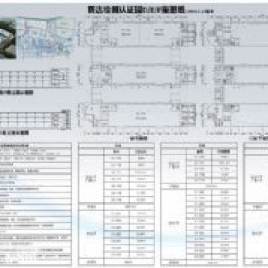 天津西青经济技术开发区——赛达检测认证园