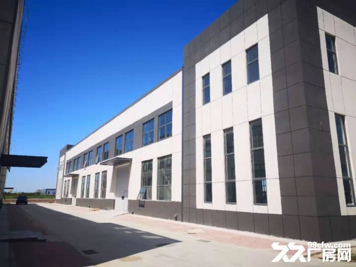 企业政策福地，带天车，可环评 立项，-图5