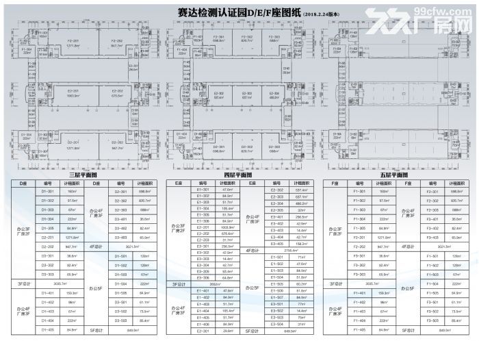 天津西青经济技术开发区——赛达检测认证园-图2
