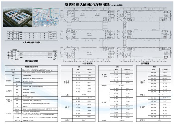 天津西青经济技术开发区——赛达检测认证园