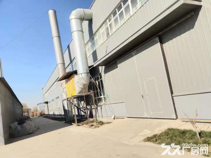 家具行业准入 可喷漆有环评 设备齐全 配套齐全-图5