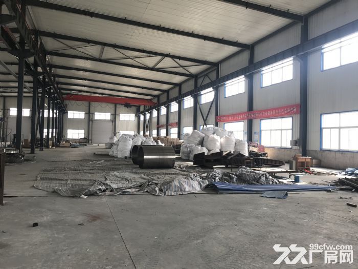 单层厂房 挑高11米 可喷漆焊接 带天车 面积500至5000平-图2
