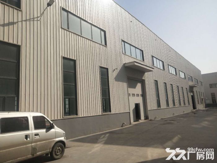 家具行业准入 可喷漆 有环评 独门独院 面积1000至5000平-图4