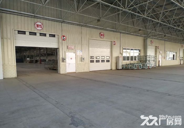 招商局直接对接企业 承接天津外迁企业 提供厂房、土地、办公楼 价格低 政策好
