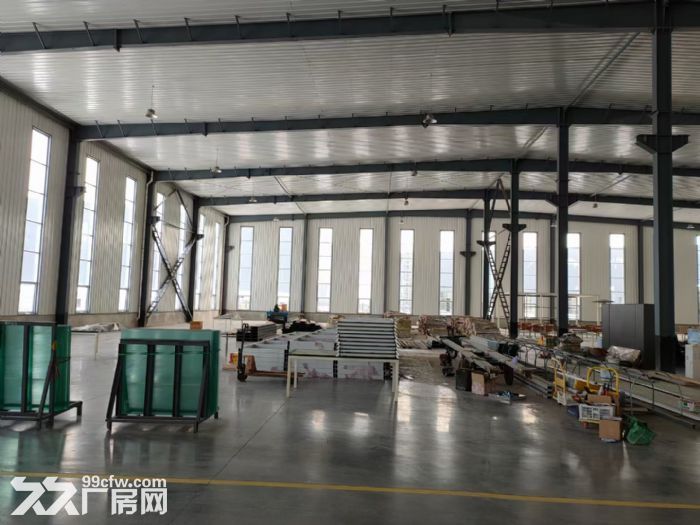 【出租】产权50年有独立房本，可贷款;国有工业用地，可环评!-图4