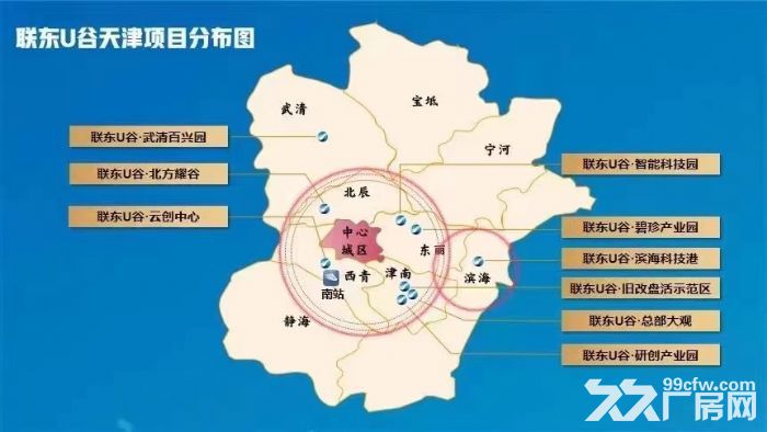 重点为武清企业 北京企业安家 高新区欢迎您！！！